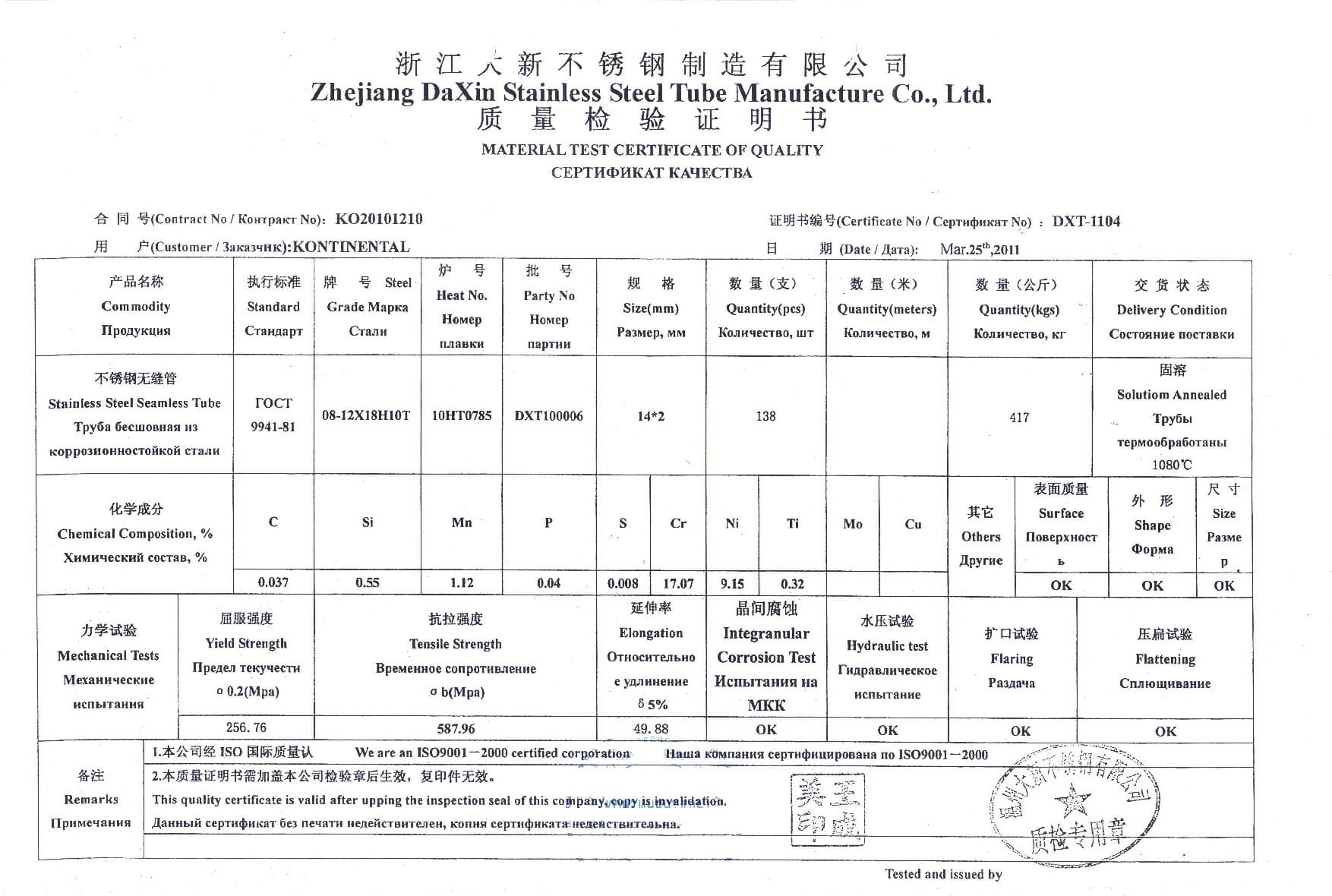 Сертификат на нержавеющие трубы 12Х18Н10Т 14х2,0 (1.1)